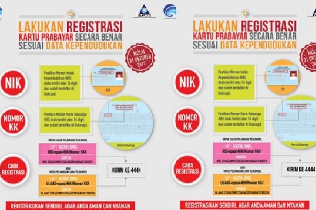 Cara Registrasi Kartu Prabayar Telkomsel, Tri, Indosat, XL, dan Smartfren