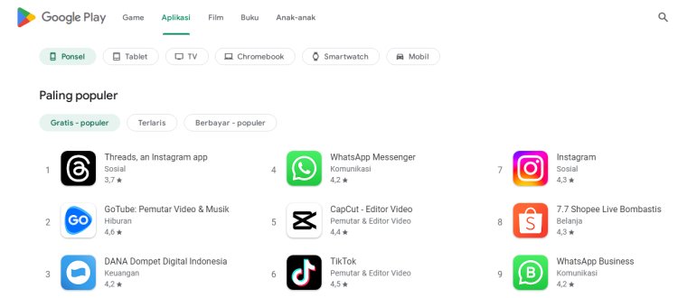 Cara terbaru Update google play Store dan android dengan cepat